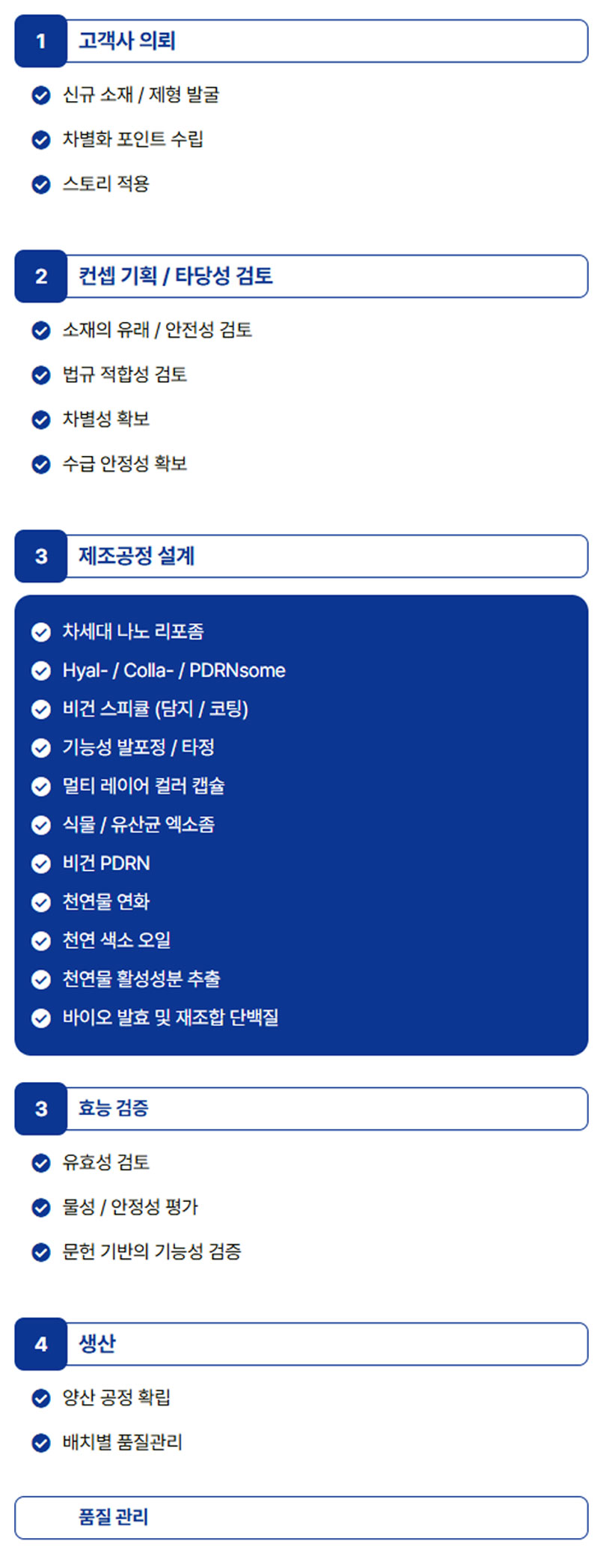 BIOFT-원료 센터