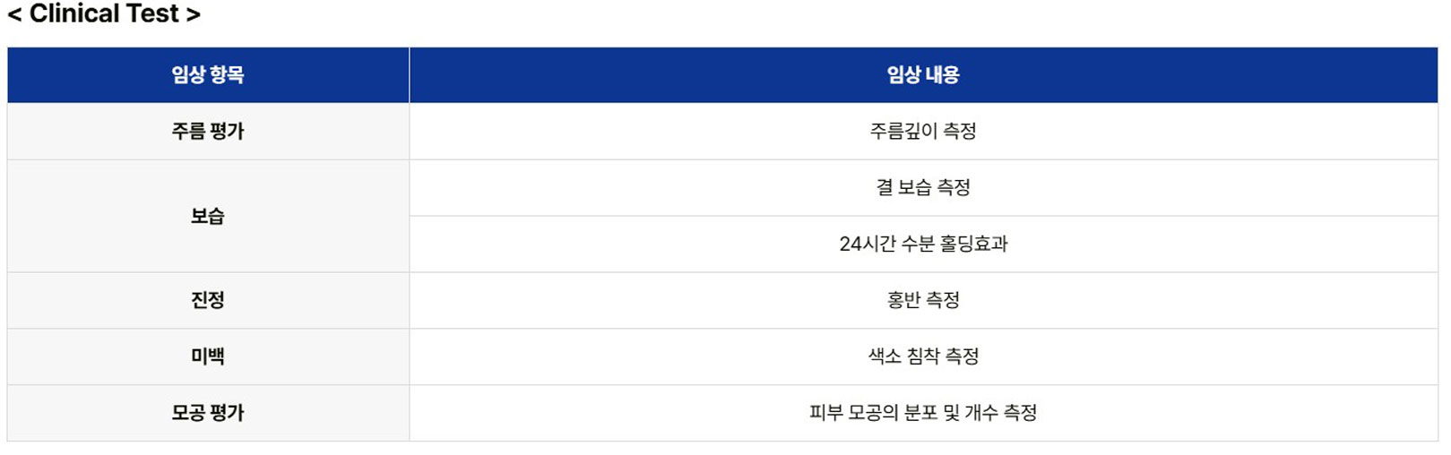 BIOFT-효능 센터
